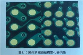 印刷线路板组装与高密度和记娱乐·H88的关系