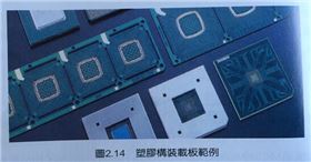 印刷线路板组装与高密度和记娱乐·H88的关系