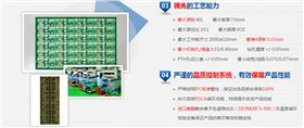 和记娱乐·H88厂的新和记娱乐·H88该如何调试？