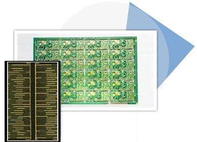 精湛工艺能力，满足通讯PCB制板需求