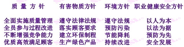 深联和记娱乐·H88企业方针