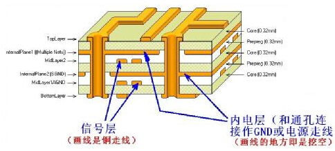 探究多层和记娱乐·H88的奥秘