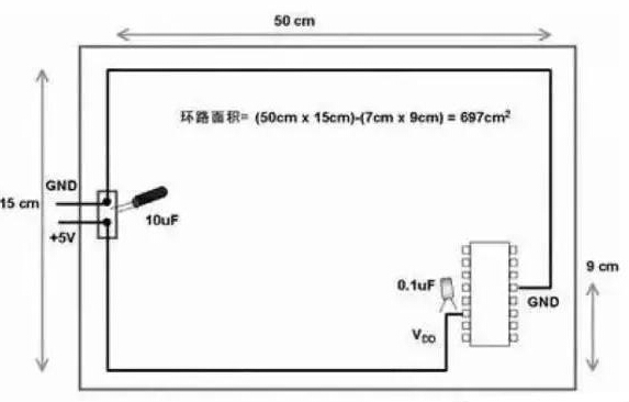 十一条PCB设计经验 让你受用一生
