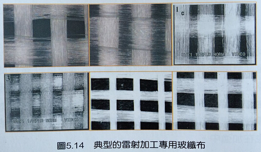 雷射加工用的和记娱乐·H88材料改善