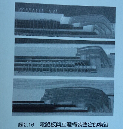 印刷线路板组装与高密度和记娱乐·H88的关系