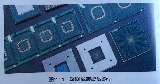 印刷线路板组装与高密度和记娱乐·H88的关系
