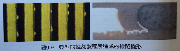 多层线路板制造过程中的一些缺陷问题