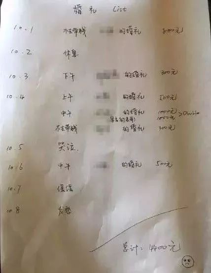 同事结婚只给100红包，线路板厂小编都觉得尴尬，结果…广东人的评论亮了，哈哈哈